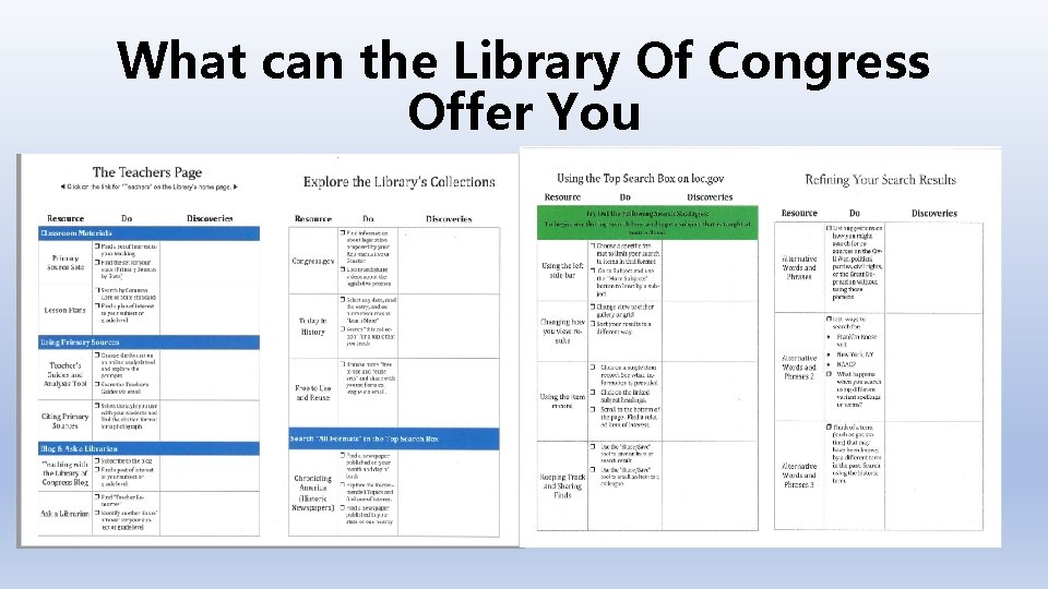 What can the Library Of Congress Offer You 