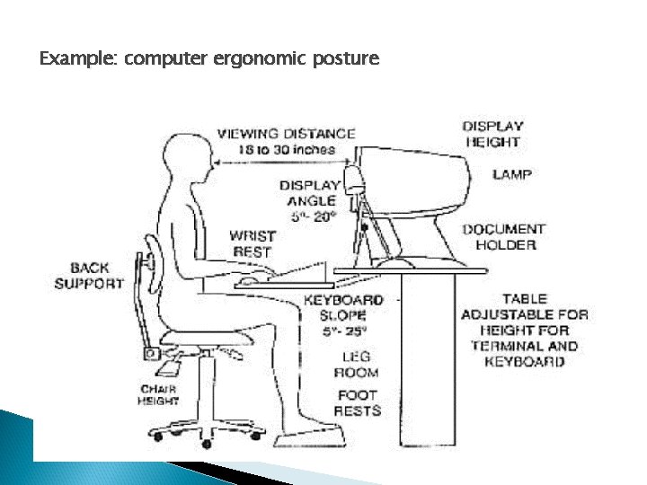 Example: computer ergonomic posture 