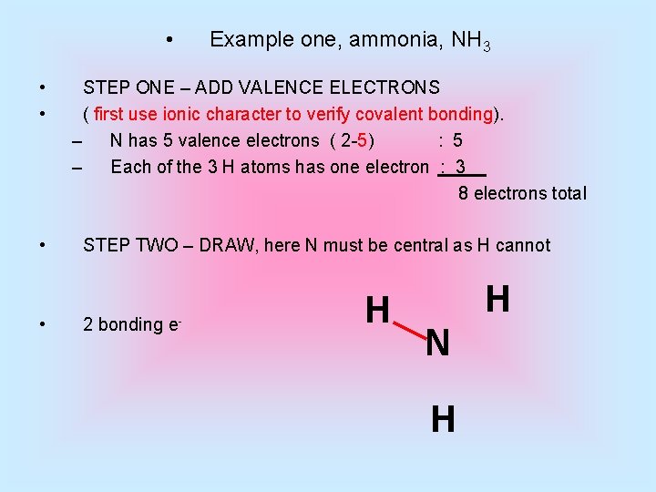  • • • Example one, ammonia, NH 3 STEP ONE – ADD VALENCE