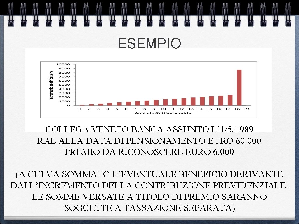 ESEMPIO COLLEGA VENETO BANCA ASSUNTO L’ 1/5/1989 RAL ALLA DATA DI PENSIONAMENTO EURO 60.