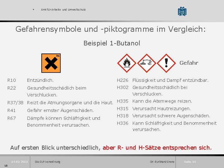 § Amt für Arbeits- und Umweltschutz Gefahrensymbole und -piktogramme im Vergleich: Beispiel 1 -Butanol