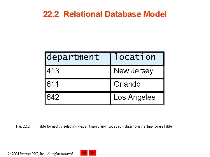 22. 2 Relational Database Model Fig. 22. 2 department location 413 New Jersey 611