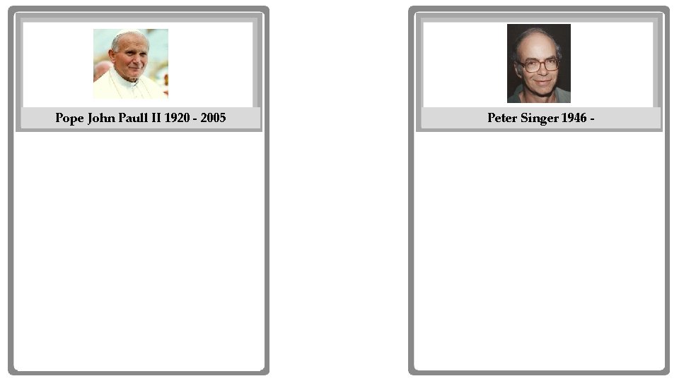 Pope John Paull II 1920 - 2005 Plato Peter Singer 1946 - Plato 