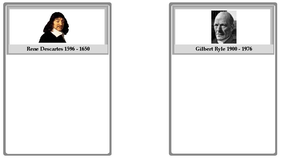 Rene Descartes 1596 - 1650 Plato Gilbert Ryle 1900 - 1976 Plato 