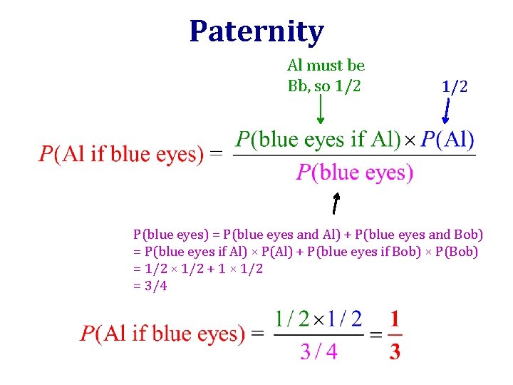 Paternity Al must be Bb, so 1/2 P(blue eyes) = P(blue eyes and Al)