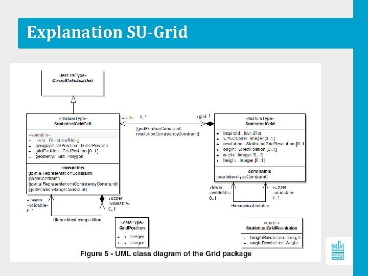 Explanation SU-Grid 6 