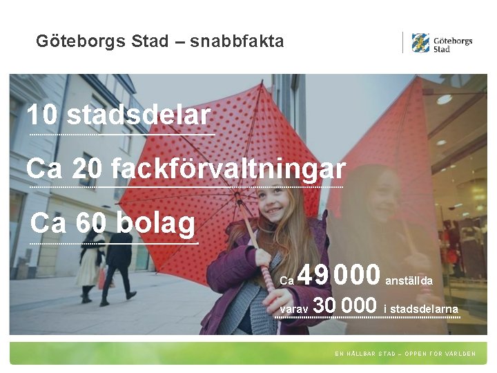 Göteborgs Stad – snabbfakta 10 stadsdelar Ca 20 fackförvaltningar Ca 60 bolag Ca 49
