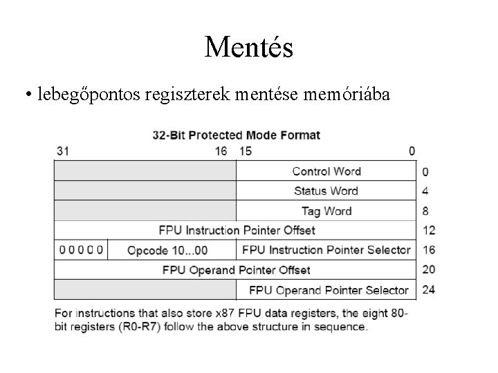 Mentés • lebegőpontos regiszterek mentése memóriába 