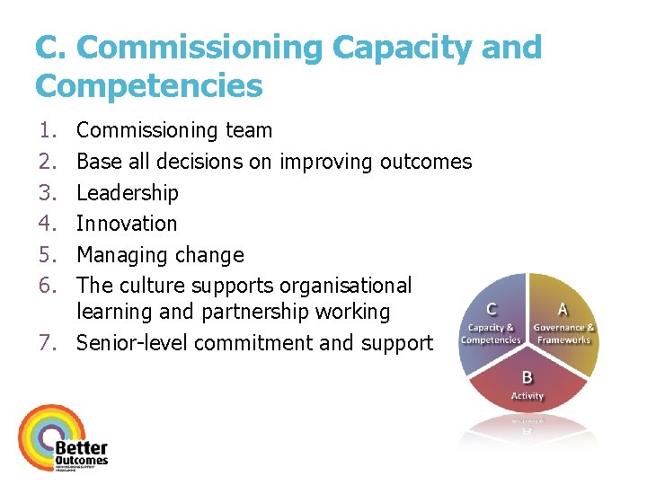 C. Commissioning Capacity and Competencies 1. 2. 3. 4. 5. 6. Commissioning team Base