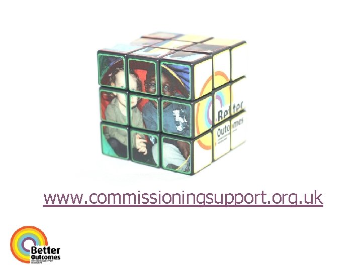 www. commissioningsupport. org. uk 