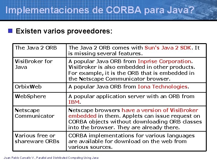 Implementaciones de CORBA para Java? n Existen varios proveedores: The Java 2 ORB comes