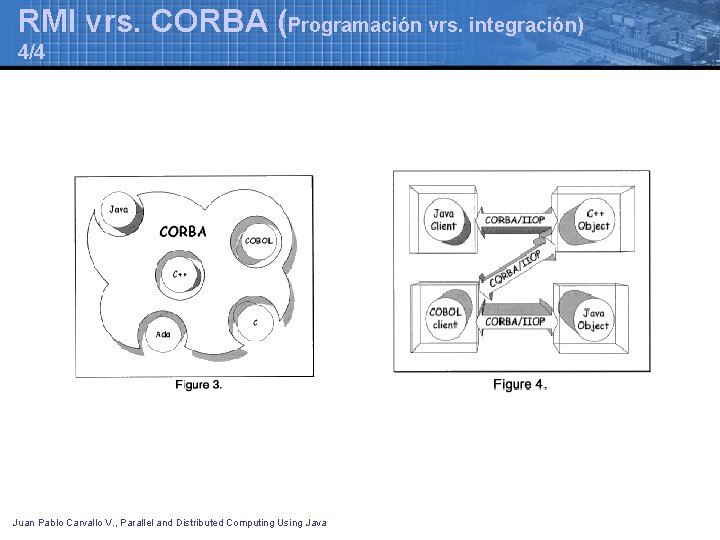 RMI vrs. CORBA (Programación vrs. integración) 4/4 Juan Pablo Carvallo V. , Parallel and