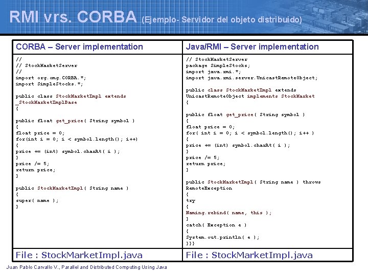 RMI vrs. CORBA (Ejemplo- Servidor del objeto distribuido) CORBA – Server implementation Java/RMI –