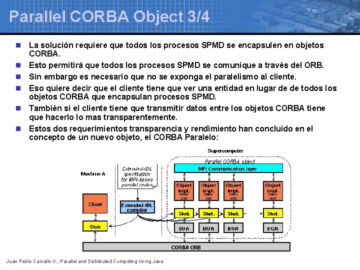 Parallel CORBA Object 3/4 n La solución requiere que todos los procesos SPMD se Parallel CORBA Object 3/4 n La solución requiere que todos los procesos SPMD se