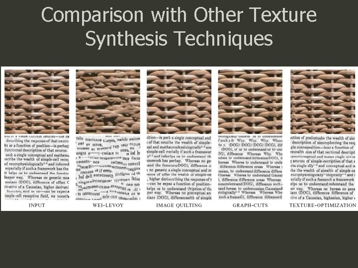 Comparison with Other Texture Synthesis Techniques 