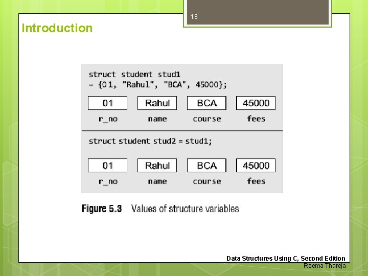 18 Introduction Data Structures Using C, Second Edition Reema Thareja 