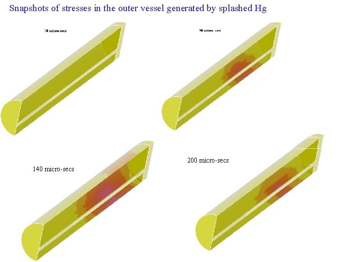 Snapshots of stresses in the outer vessel generated by splashed Hg 200 micro-secs 140