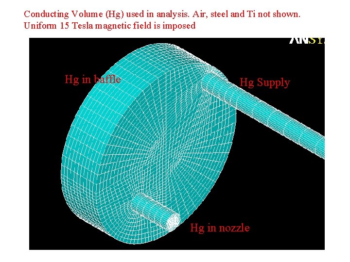 Conducting Volume (Hg) used in analysis. Air, steel and Ti not shown. Uniform 15