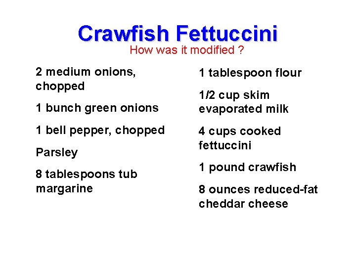 Crawfish Fettuccini How was it modified ? 2 medium onions, chopped 1 bunch green