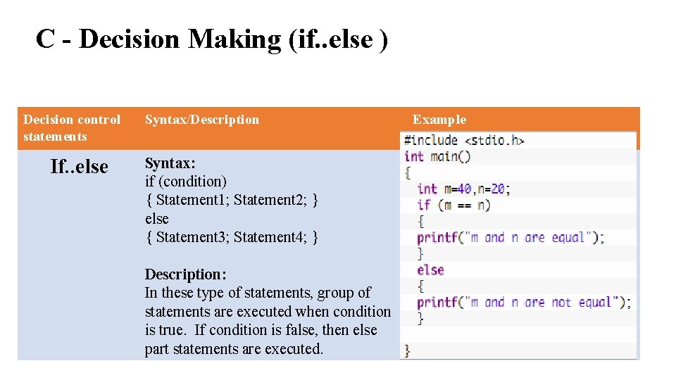 C - Decision Making (if. . else ) Decision control statements If. . else C - Decision Making (if. . else ) Decision control statements If. . else