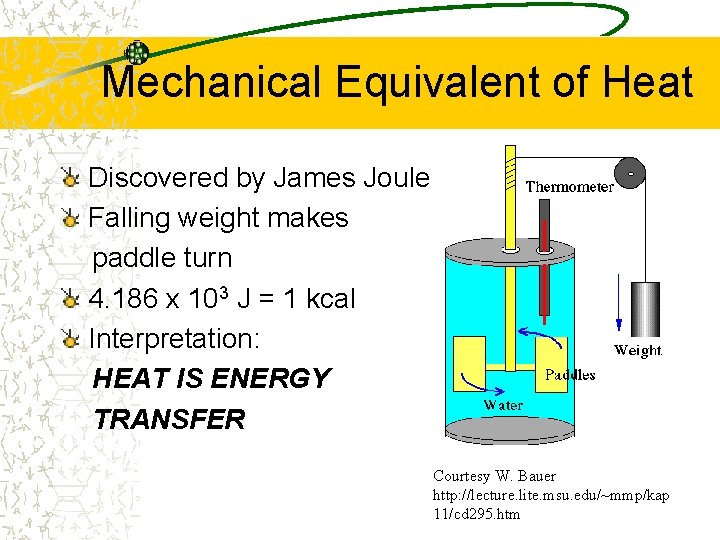 Mechanical Equivalent of Heat Discovered by James Joule Falling weight makes paddle turn 4.