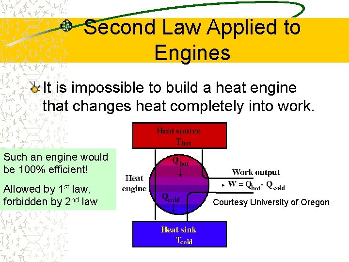 Second Law Applied to Engines It is impossible to build a heat engine that