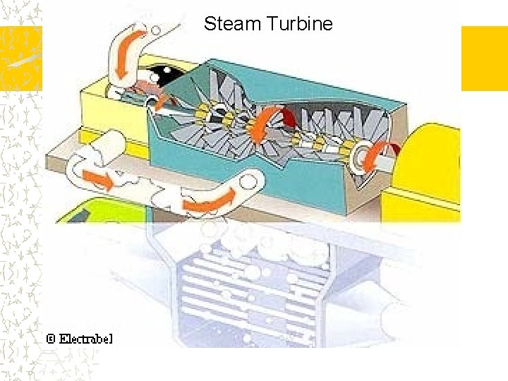 Steam Turbine 