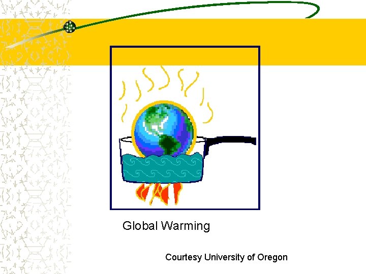 Global Warming Courtesy University of Oregon 