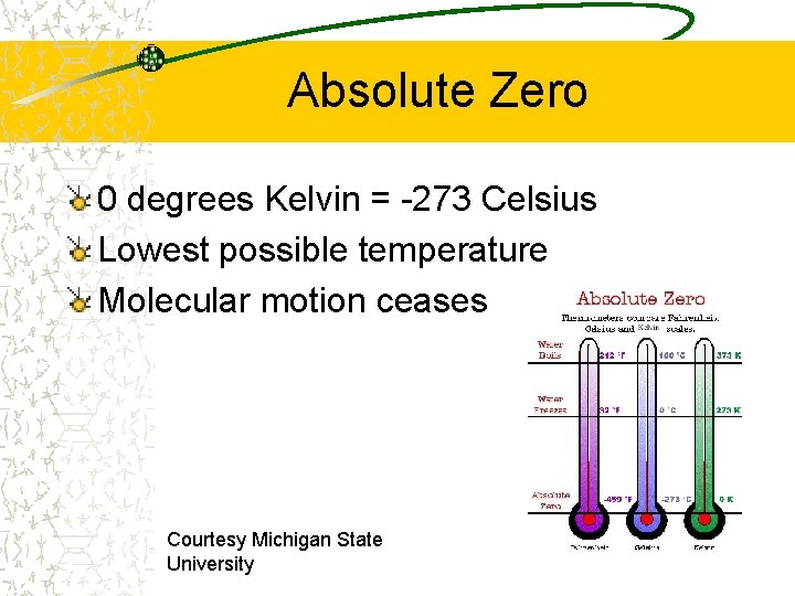 Absolute Zero 0 degrees Kelvin = -273 Celsius Lowest possible temperature Molecular motion ceases