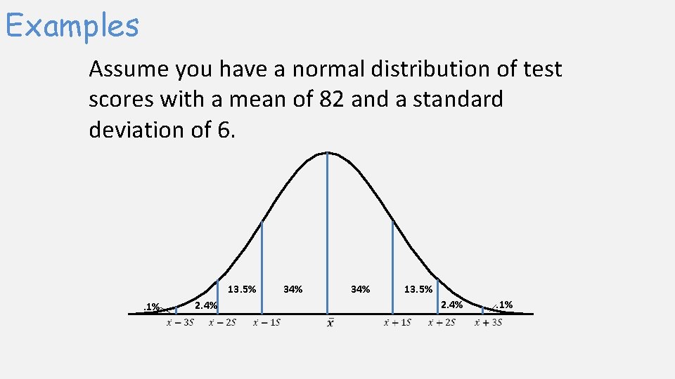 Examples Assume you have a normal distribution of test scores with a mean of