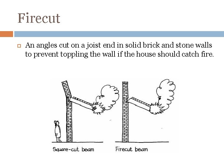 Firecut An angles cut on a joist end in solid brick and stone walls