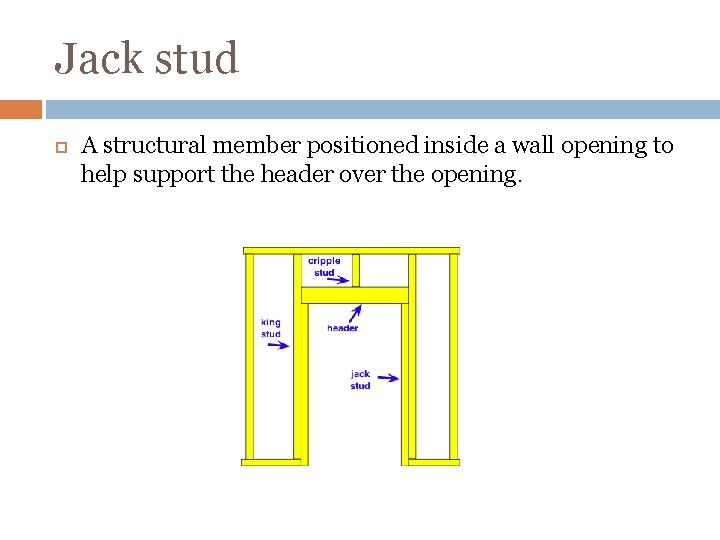 Jack stud A structural member positioned inside a wall opening to help support the