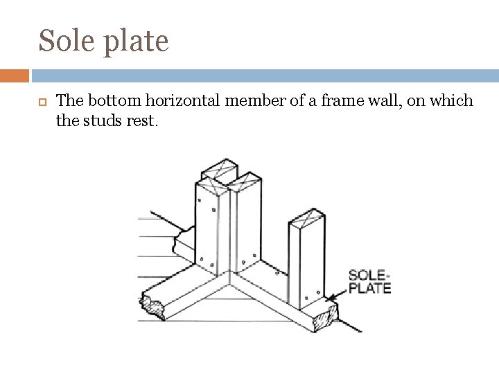Sole plate The bottom horizontal member of a frame wall, on which the studs