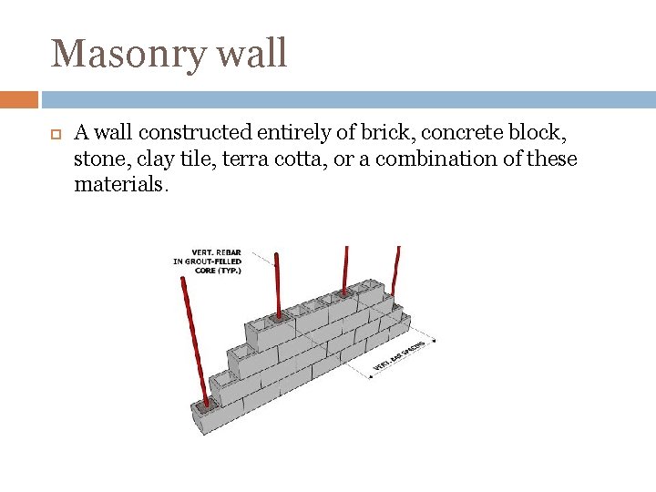 Masonry wall A wall constructed entirely of brick, concrete block, stone, clay tile, terra