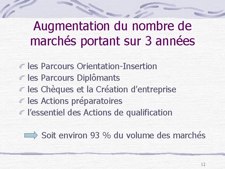 Augmentation du nombre de marchés portant sur 3 années les Parcours Orientation-Insertion les Parcours