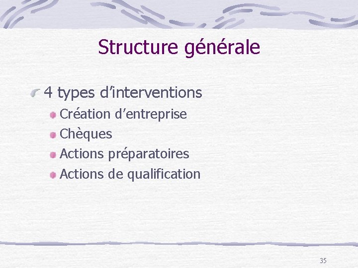 Structure générale 4 types d’interventions Création d’entreprise Chèques Actions préparatoires Actions de qualification 35