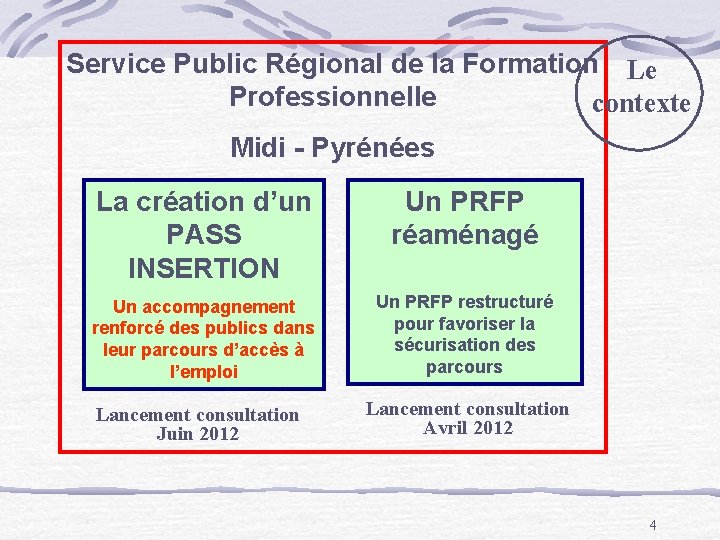 Service Public Régional de la Formation Le Professionnelle contexte Midi - Pyrénées La création
