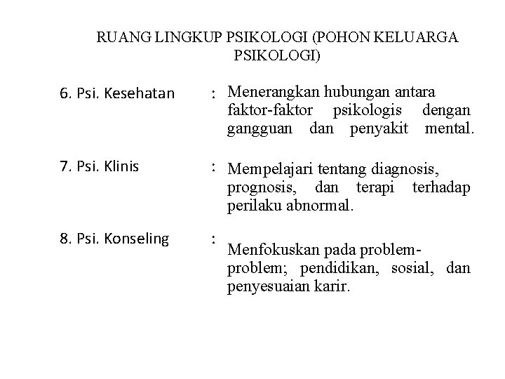 RUANG LINGKUP PSIKOLOGI (POHON KELUARGA PSIKOLOGI) 6. Psi. Kesehatan : Menerangkan hubungan antara faktor-faktor