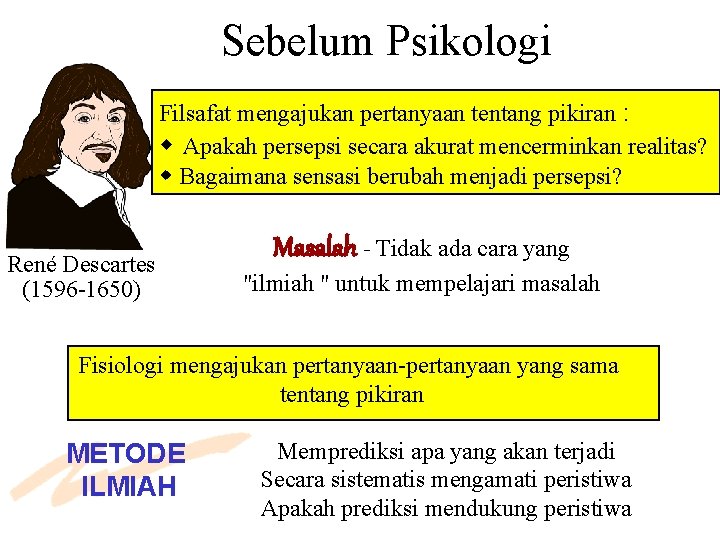 Sebelum Psikologi Filsafat mengajukan pertanyaan tentang pikiran : w Apakah persepsi secara akurat mencerminkan