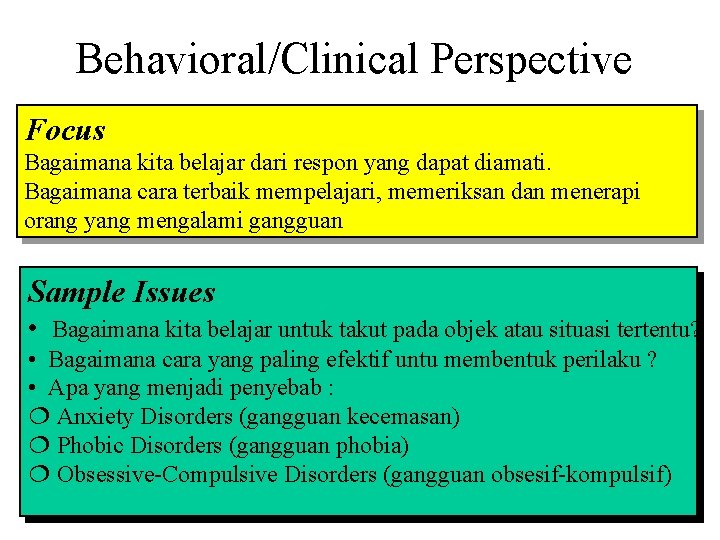 Behavioral/Clinical Perspective Focus Bagaimana kita belajar dari respon yang dapat diamati. Bagaimana cara terbaik