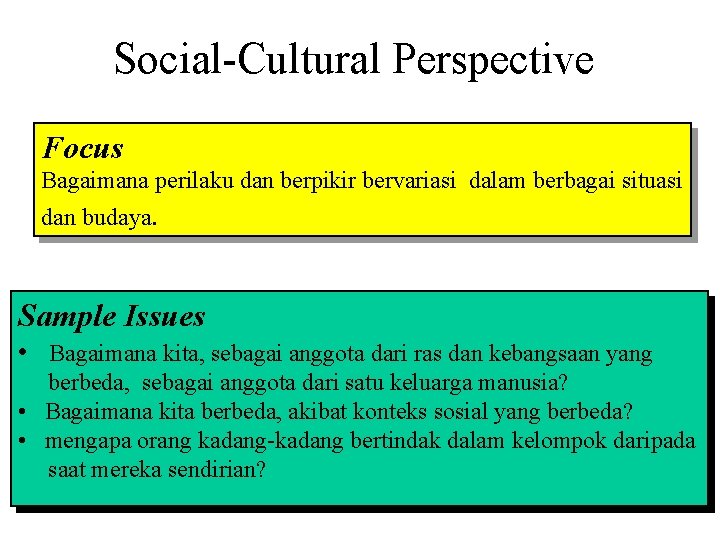 Social-Cultural Perspective Focus Bagaimana perilaku dan berpikir bervariasi dalam berbagai situasi dan budaya. Sample