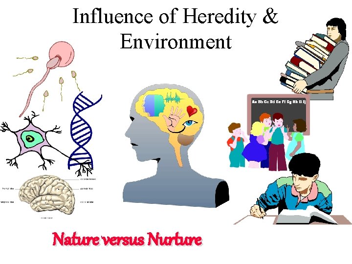 Influence of Heredity & Environment Nature versus Nurture 