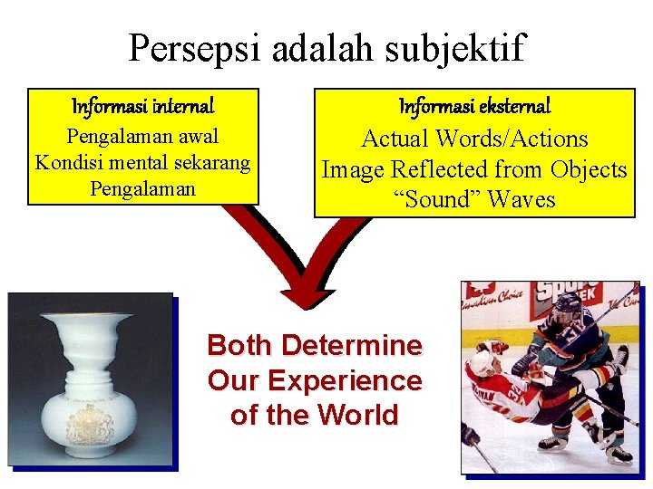 Persepsi adalah subjektif Informasi internal Pengalaman awal Kondisi mental sekarang Pengalaman Informasi eksternal Actual