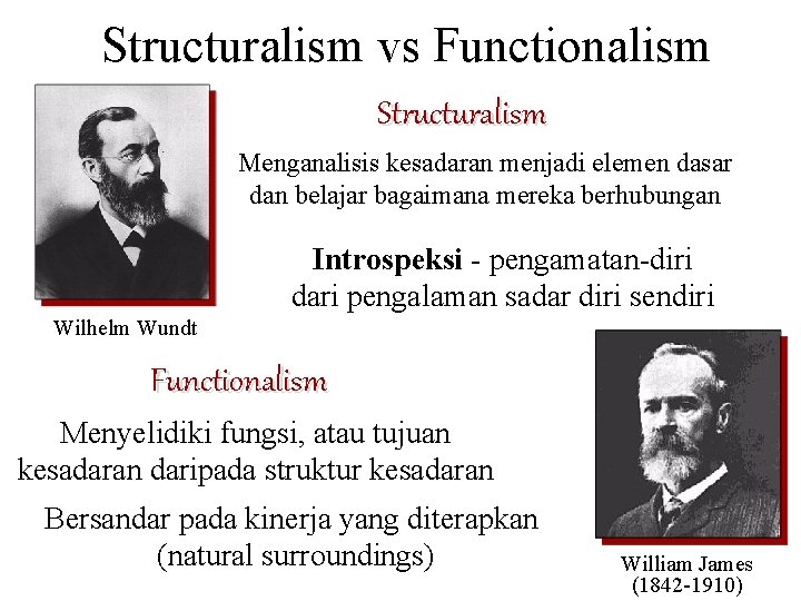 Structuralism vs Functionalism Structuralism Menganalisis kesadaran menjadi elemen dasar dan belajar bagaimana mereka berhubungan