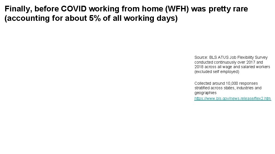 Finally, before COVID working from home (WFH) was pretty rare (accounting for about 5%