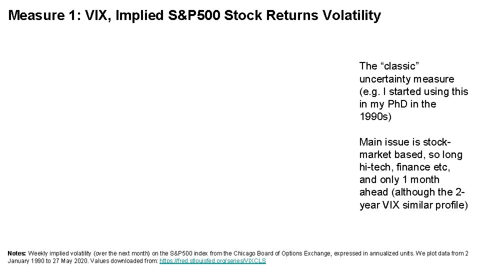 Measure 1: VIX, Implied S&P 500 Stock Returns Volatility The “classic” uncertainty measure (e.