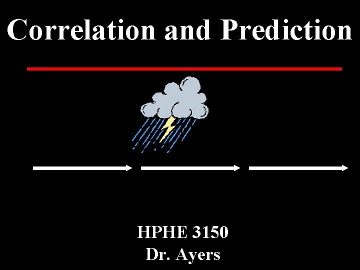 Correlation and Prediction HPHE 3150 Dr. Ayers 