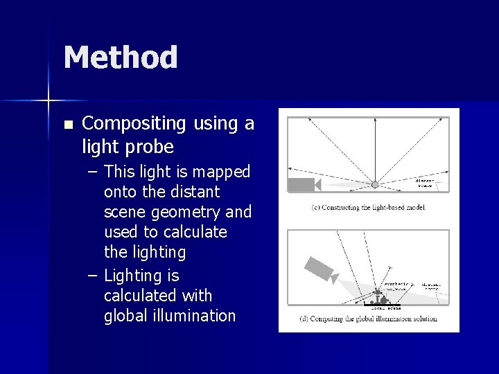 Method n Compositing using a light probe – This light is mapped onto the
