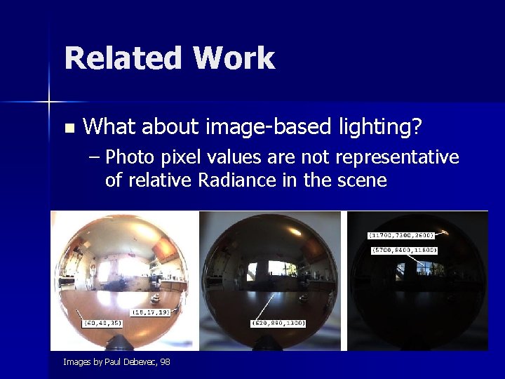 Related Work n What about image-based lighting? – Photo pixel values are not representative