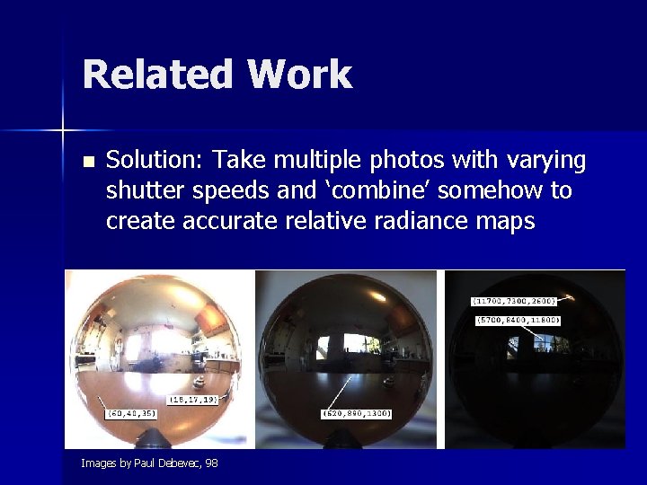 Related Work n Solution: Take multiple photos with varying shutter speeds and ‘combine’ somehow